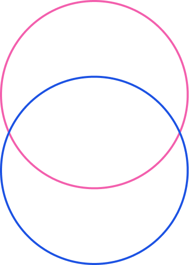 circle